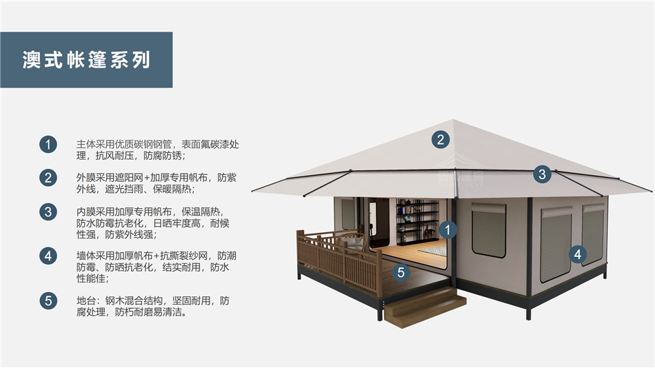 郫都区户外野奢帐篷></p><p>此外，生物荧光照明系统还为户外露营增添了一份别样的乐趣。在夜晚，你可以躺在帐篷里，仰望星空，欣赏着周围闪烁的荧光，仿佛置身于一个神秘的童话世界。孩子们会对这神奇的光芒充满好奇，围绕着帐篷嬉戏玩耍，感受大自然赋予的独特魅力。这种独特的体验，将成为你与家人、朋友之间珍贵的回忆，让户外露营变得更加难忘。</p><p>对于追求高品质户外生活的人们来说，生物荧光照明系统的户外野奢帐篷无疑是一个绝佳的选择。它不仅提供了舒适的住宿环境，还为你带来了与自然亲密接触的独特机会。在这个快节奏的时代，让我们放慢脚步，走进大自然，感受生物荧光照明系统带来的奇妙夜晚，开启一场别样的户外野奢之旅。</p><p>随着技术的不断进步，相信生物荧光照明系统将会在未来的户外领域得到更广泛的应用。它将为更多的人带来独特的户外体验，让我们在享受自然的同时，也能领略到科技与自然相结合的无限魅力。让我们一起期待这个充满奇幻光芒的未来户外世界，迎接更多惊喜与美好的到来。</p>    </article>
    <span class=